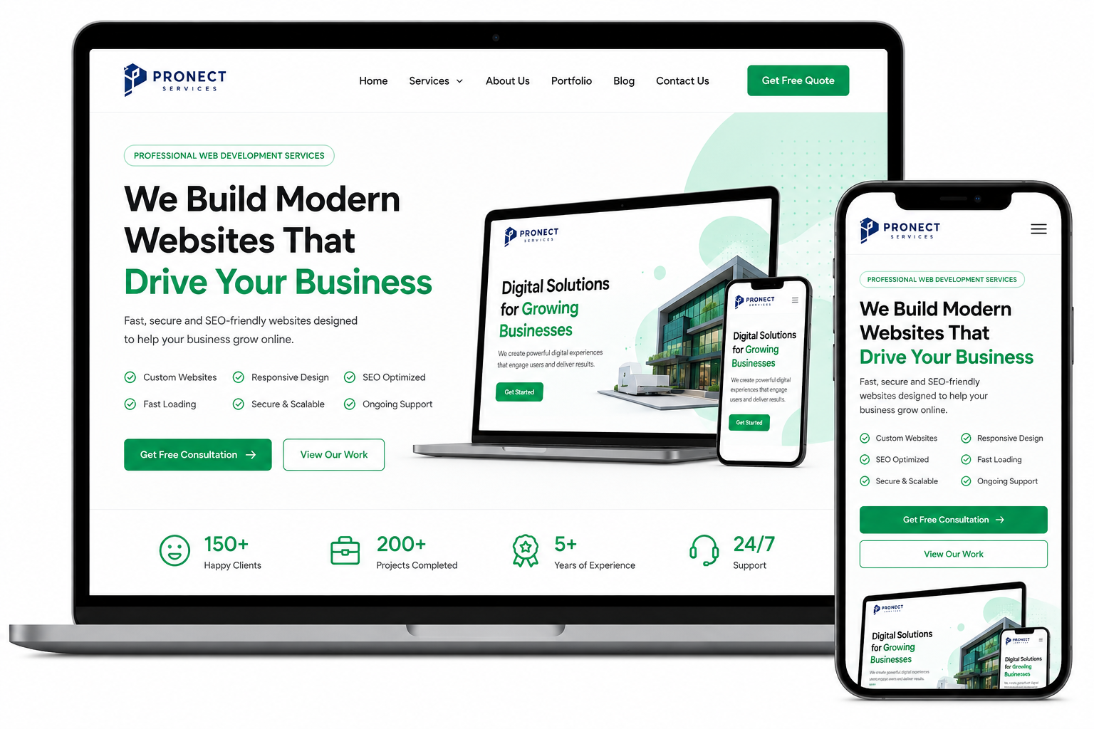 Web Development Services in India